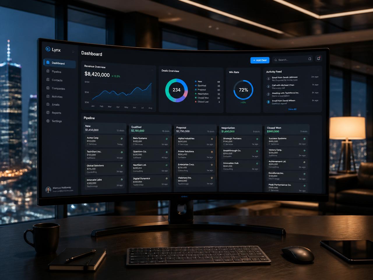 CRM Systems